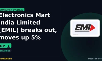 Electronics Mart India Limited EMIL breakout
