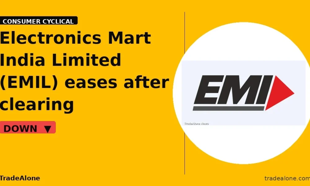Electronics Mart India Limited EMIL pulls back from breakout highs