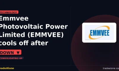Emmvee Photovoltaic Power Limited EMMVEE pulls back from breakout highs