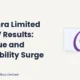 Emudhra Limited Emudhra Q1 FY27 Results