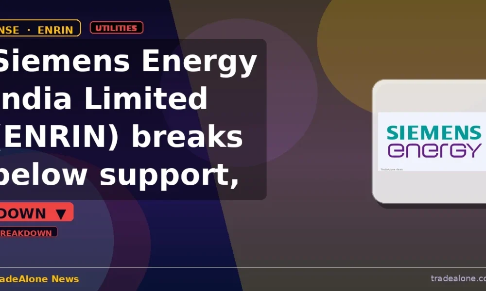 Siemens Energy India Limited ENRIN breaks below support