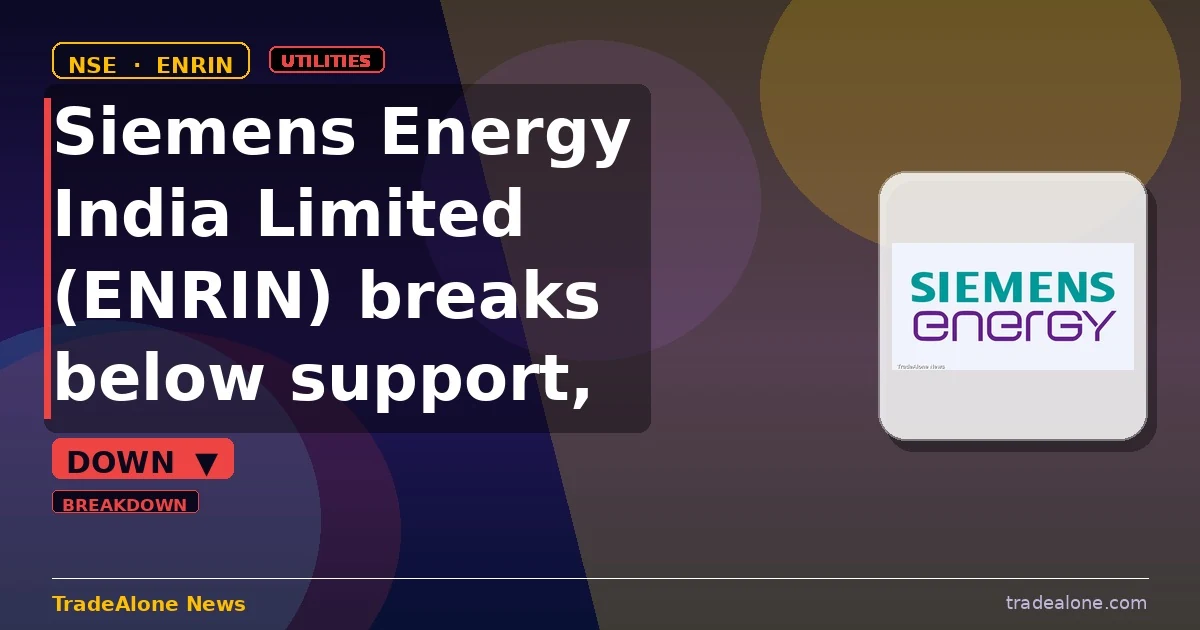 Siemens Energy India Limited ENRIN breaks below support