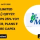 Epigral Limited Epigral Q1fy27 Results