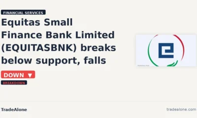 Equitas Small Finance Bank Limited EQUITASBNK breaks below support