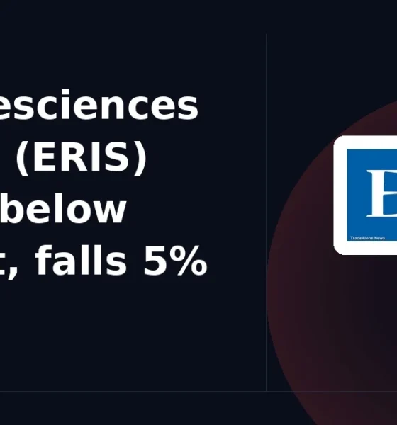 Eris Lifesciences Limited ERIS breaks below support