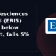 Eris Lifesciences Limited ERIS breaks below support