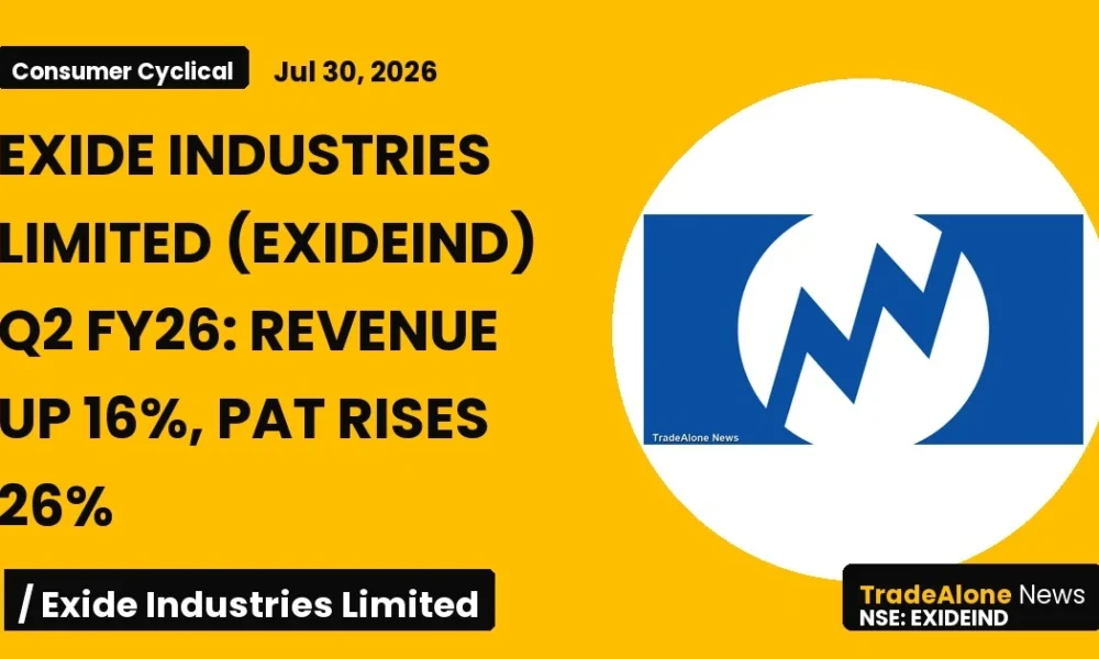 Exide Industries Limited Exideind Q2 FY26 Results