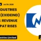 Exide Industries Limited Exideind Q2 FY26 Results