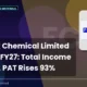 Fineotex Chemical Limited Q1 FY27 Earnings
