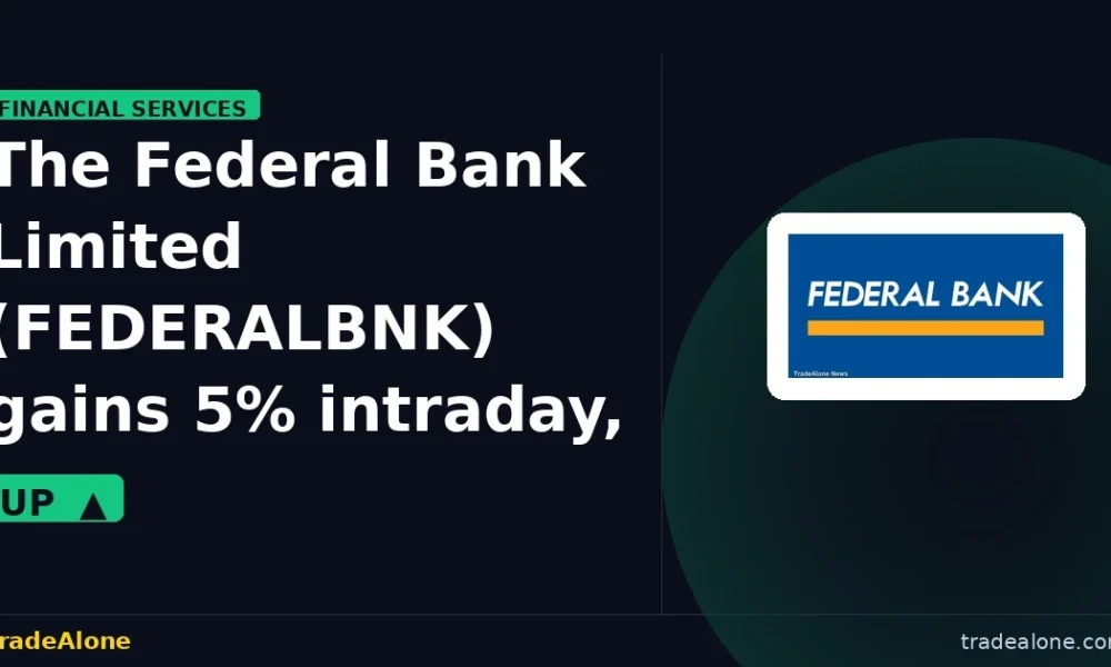 The Federal Bank Limited (FEDERALBNK) Stock Mover
