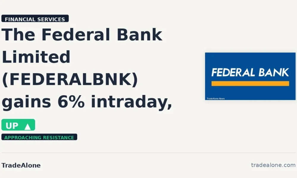 The Federal Bank Limited (FEDERALBNK) Stock Mover
