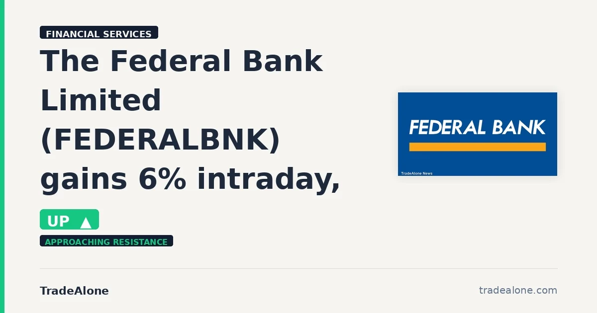 The Federal Bank Limited (FEDERALBNK) Stock Mover