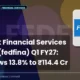 Fedbank Financial Services Limited Fedfina Q1 FY27 Results