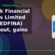 Fedbank Financial Services Limited FEDFINA breaks out