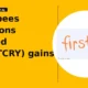 Brainbees Solutions Limited FIRSTCRY gains 5% intraday