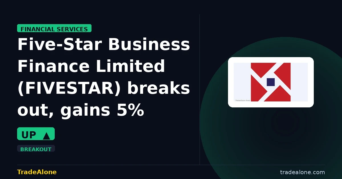 Five-Star Business Finance Limited FIVESTAR breakout