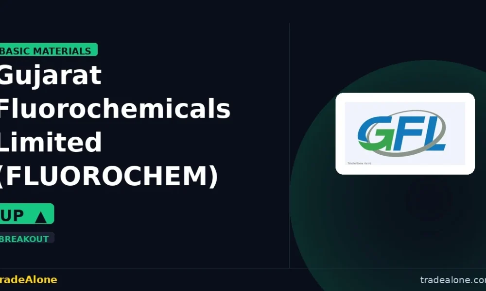 Gujarat Fluorochemicals Limited FLUOROCHEM breakout