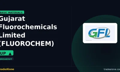 Gujarat Fluorochemicals Limited FLUOROCHEM breakout