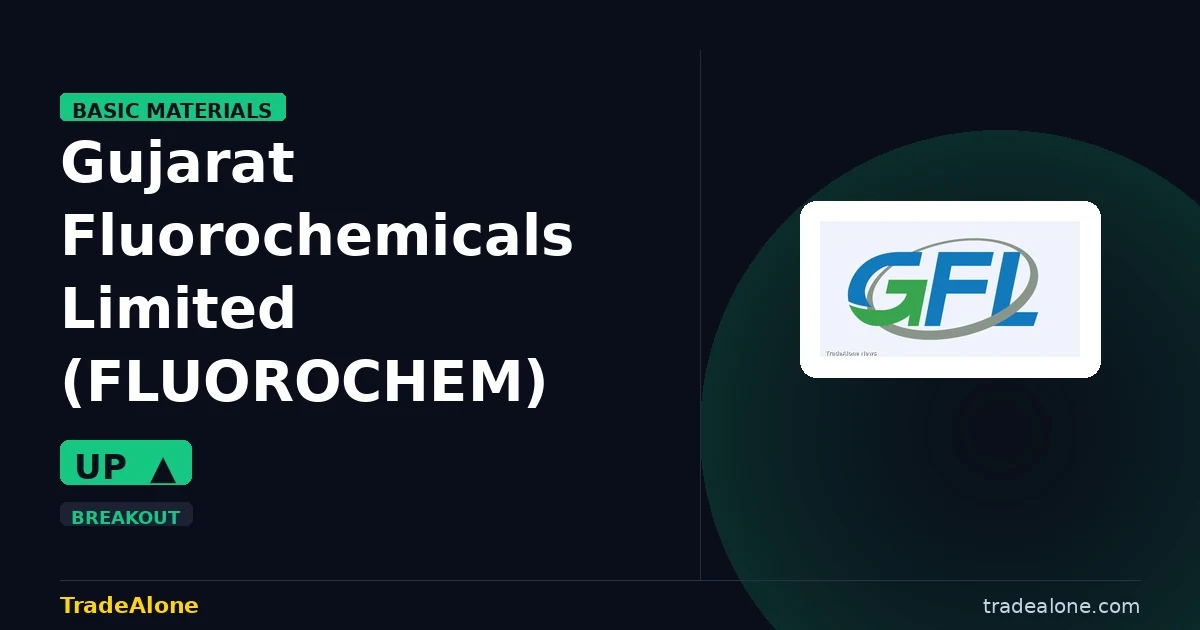 Gujarat Fluorochemicals Limited FLUOROCHEM breakout
