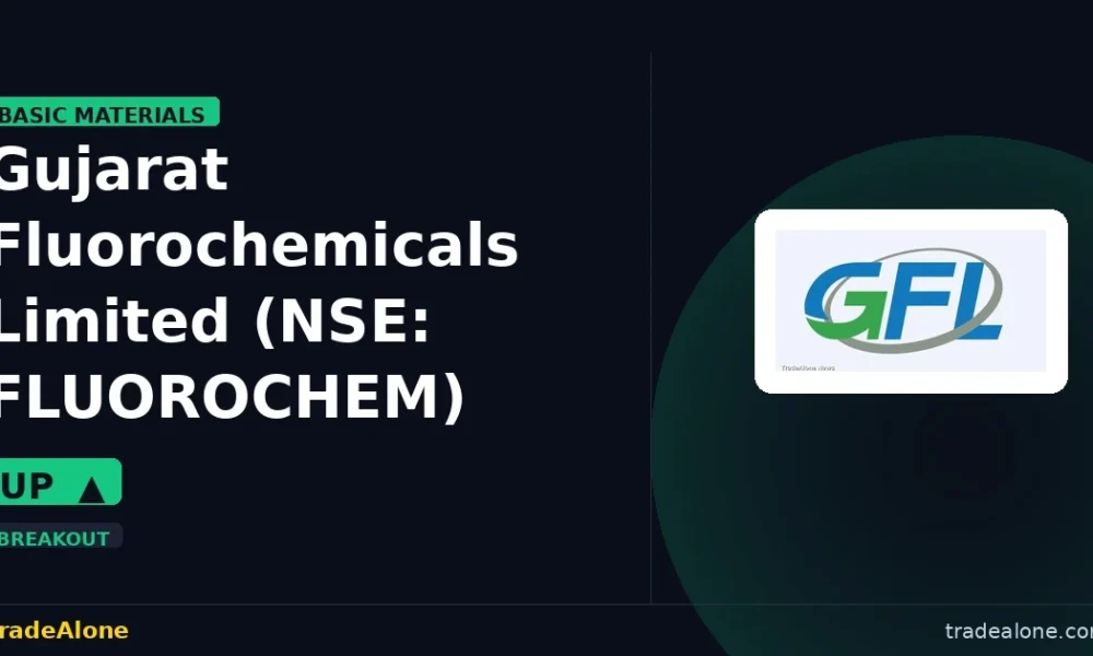Gujarat Fluorochemicals Limited FLUOROCHEM breakout
