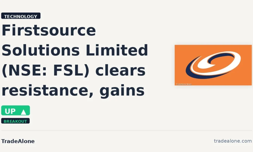 Firstsource Solutions Limited FSL clears resistance