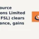 Firstsource Solutions Limited FSL clears resistance