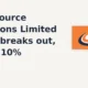 Firstsource Solutions Limited FSL breaks out