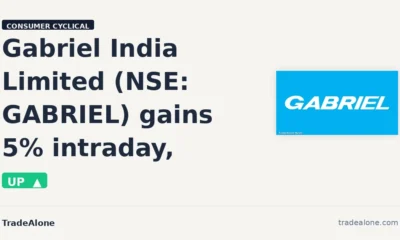 Gabriel India Limited NSE: GABRIEL gains 5% intraday