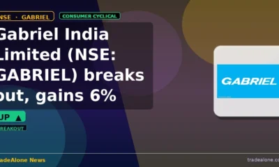 Gabriel India Limited NSE GABRIEL breakout