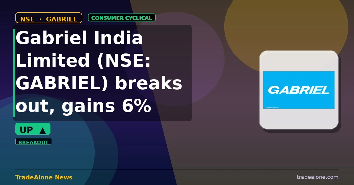 Gabriel India Limited NSE GABRIEL breakout