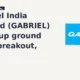 Gabriel India Limited GABRIEL pulls back from breakout highs