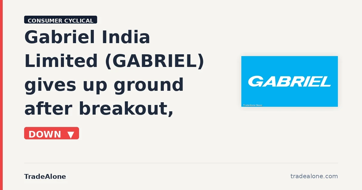 Gabriel India Limited GABRIEL pulls back from breakout highs