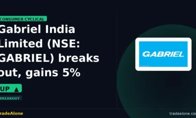Gabriel India Limited NSE GABRIEL breakout