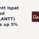 Gallantt Ispat Limited GALLANTT intraday gains
