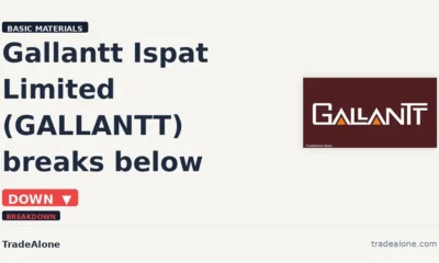 Gallantt Ispat Limited GALLANTT breaks below support