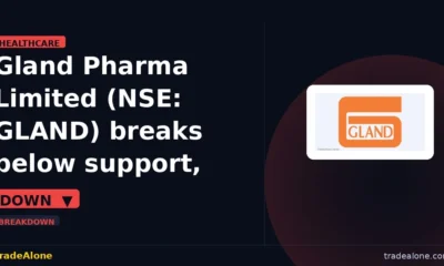 Gland Pharma Limited NSE GLAND breaks below support
