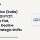 Go Fashion (india) Limited Gocolors Q1 FY27 Results