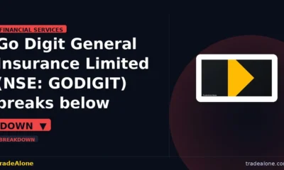 Go Digit General Insurance Limited GODIGIT breaks below support