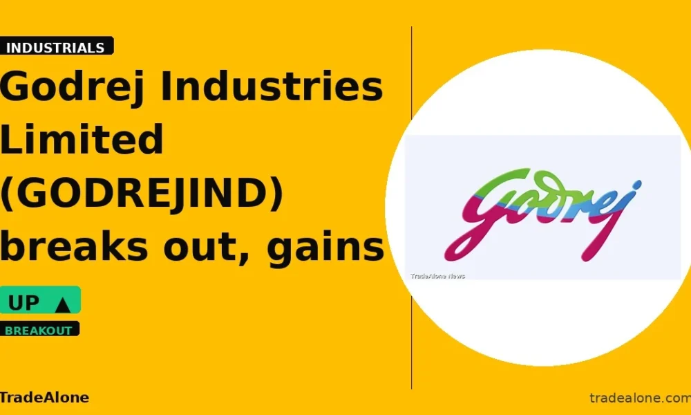 Godrej Industries Limited GODREJIND breakout
