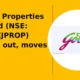 Godrej Properties Limited NSE: GODREJPROP breakout