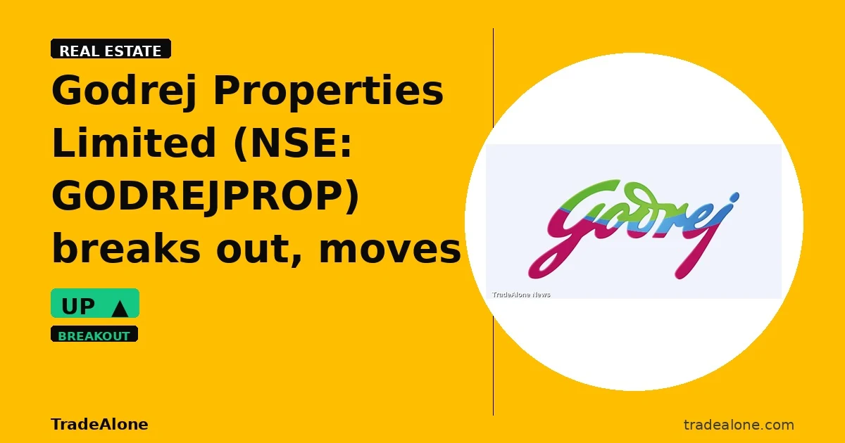 Godrej Properties Limited NSE: GODREJPROP breakout