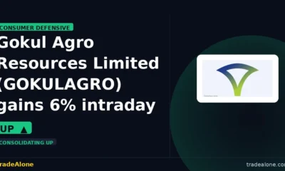 Gokul Agro Resources Limited GOKULAGRO gains 6% intraday