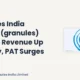 Granules India Limited Granules Q1 FY27 Results