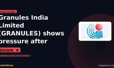 Granules India Limited GRANULES retraces post-breakout gains
