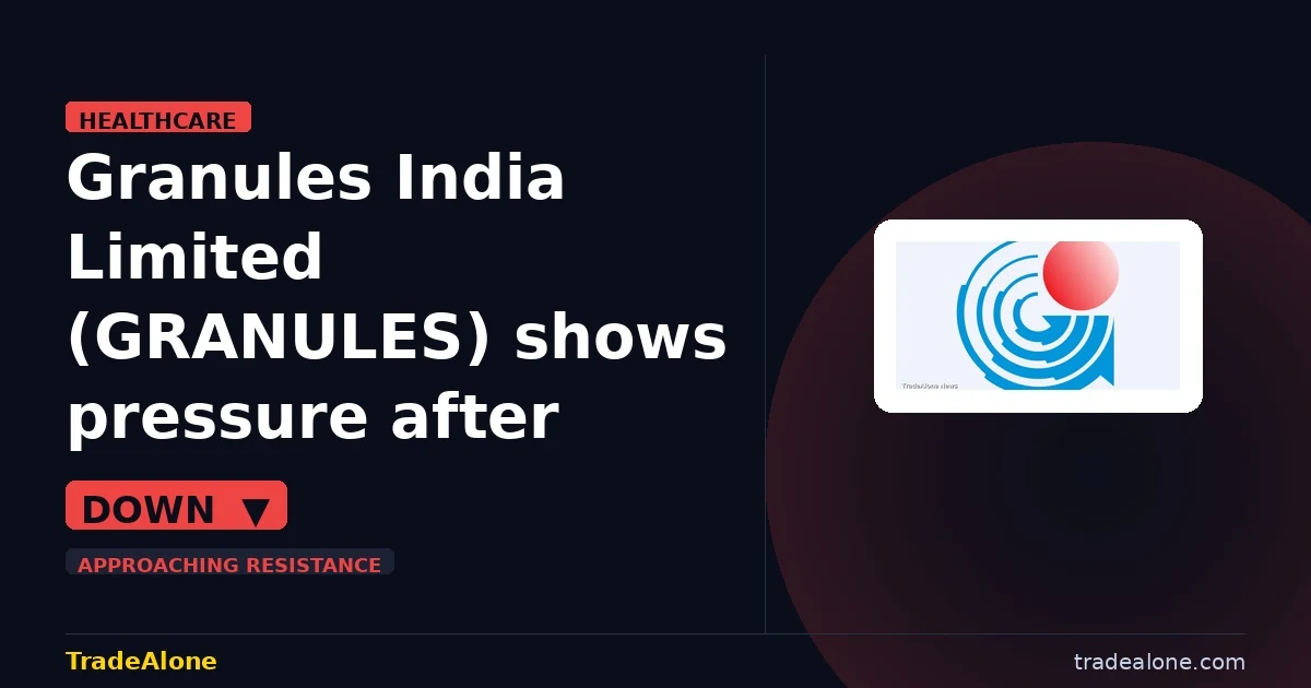 Granules India Limited GRANULES retraces post-breakout gains