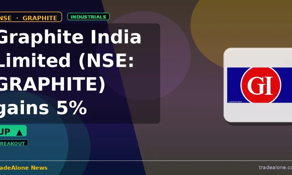 Graphite India Limited NSE: GRAPHITE gains 5% intraday