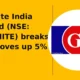 Graphite India Limited NSE: GRAPHITE breakout