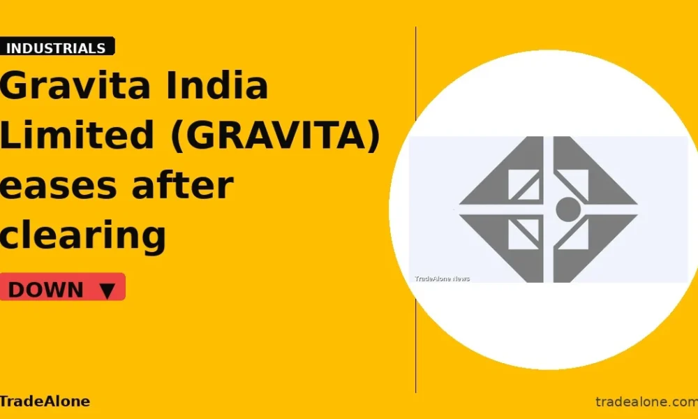 Gravita India Limited GRAVITA pulls back from breakout highs