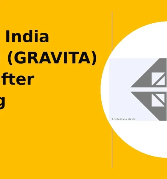 Gravita India Limited GRAVITA pulls back from breakout highs