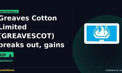 Greaves Cotton Limited GREAVESCOT breakout